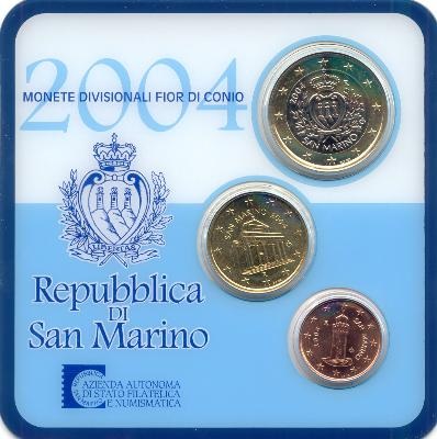 BU Minikit San Marino 2004