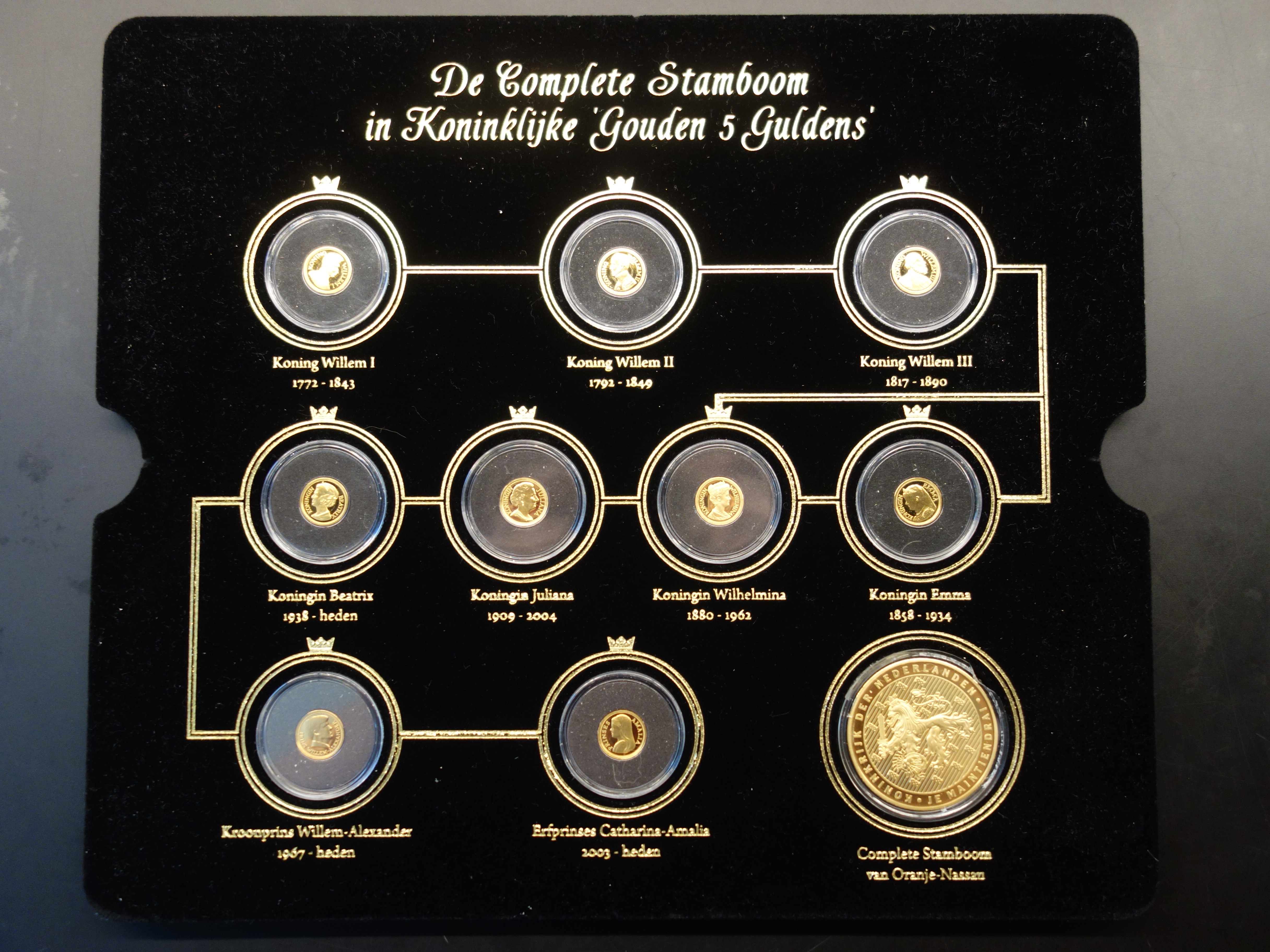 De Complete Stamboom in Koninklijke 'Gouden 5 guldens'