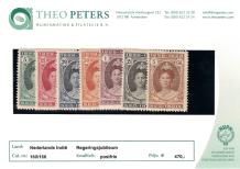 images/productimages/small/0036-nederlands-indie-nvph-nr.-160-166-regeringsjubileum-1923-postfris-a.jpg