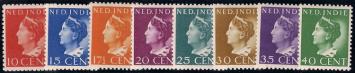 Nederlands Indië NVPH nr. 274/281 Koningin Wilhelmina Konijnenburg 1941 postfris